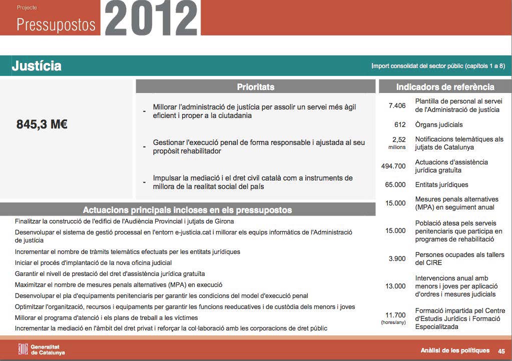 111220_medidas_justicia